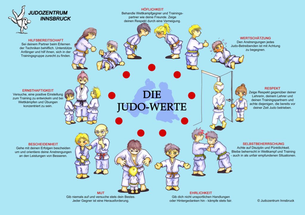 Die Judowerte illustriert: Höflichkeit, Wertschätzung, Respekt, Selbstbeherrschung, Ehrlichkeit, Mut, Bescheidenheit, Ernsthaftigkeit, Hilfsbereitschaft